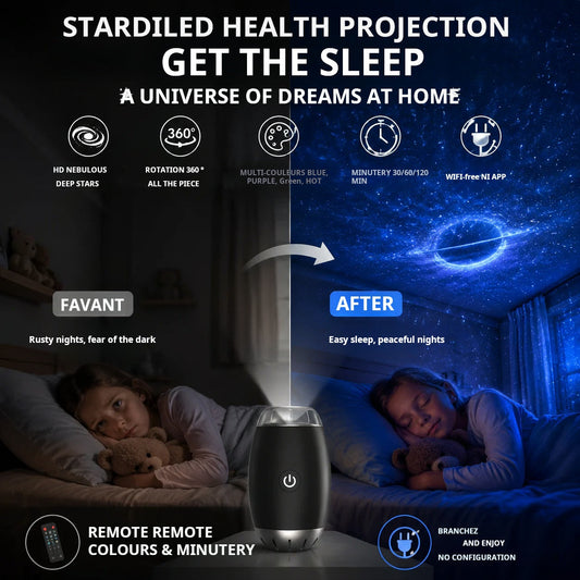 AOAOIO™ ✨Plug-and-Play HD Star Projector🥳50,000+ Happy Users🌍