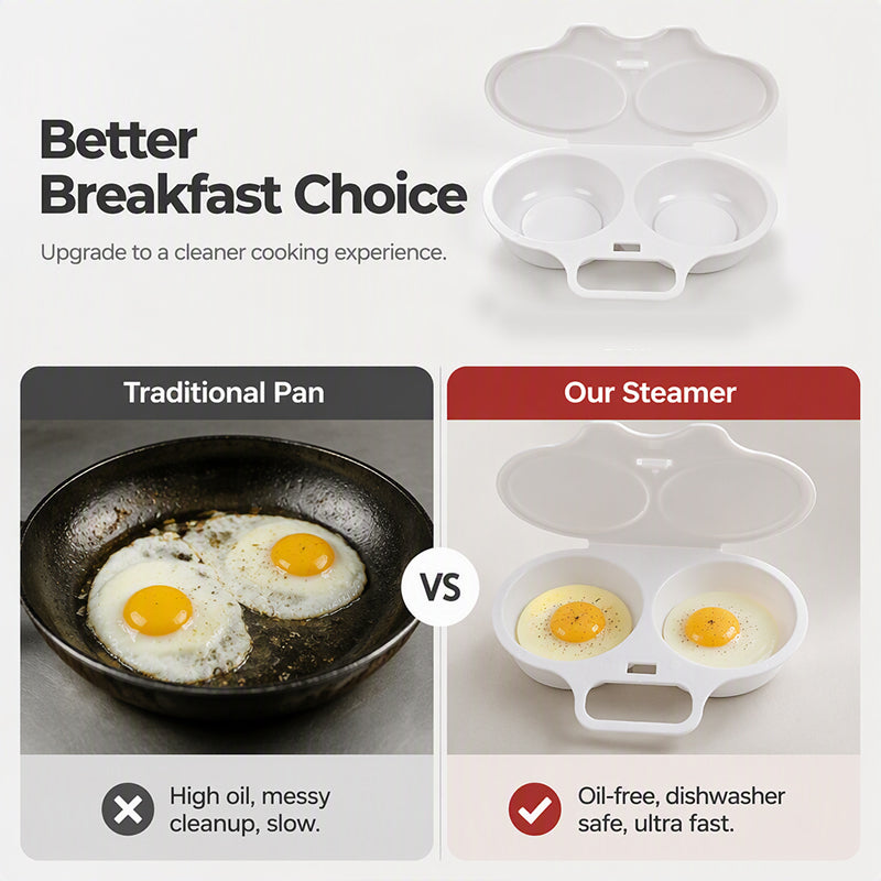🎁BUY 2 GET 1 FREE! | Microwave Egg Poacher, Dual‑Cavity Non‑Stick, Easy‑to‑Clean